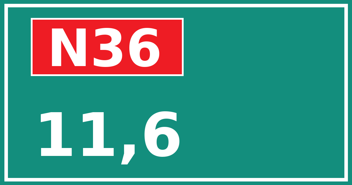 Hectometerbord N36 11,6