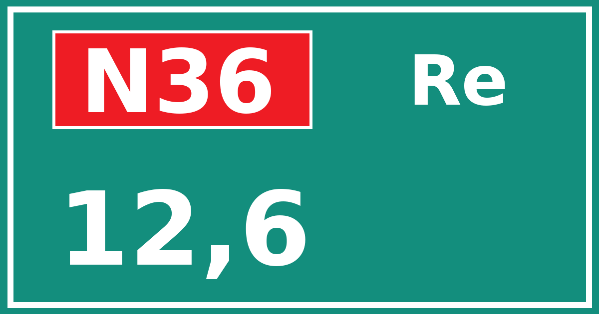 Hectometerbord N36 12,6 zijde Re