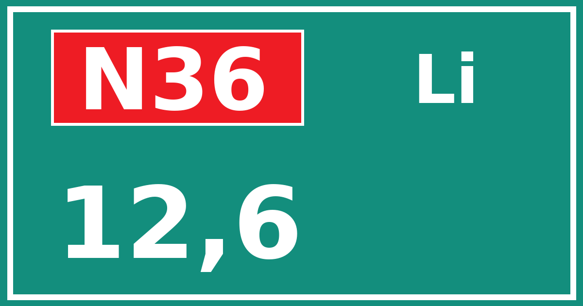 Hectometerbord N36 12,6 zijde Li