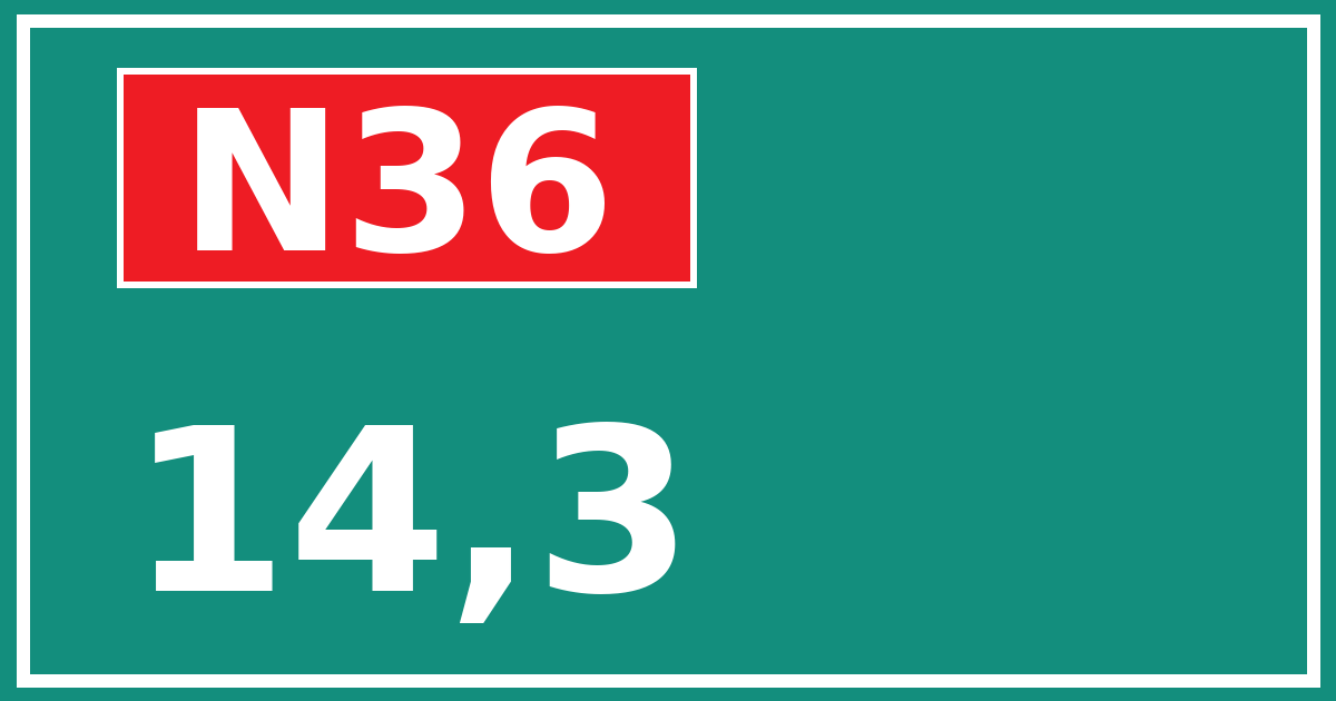Hectometerbord N36 14,3