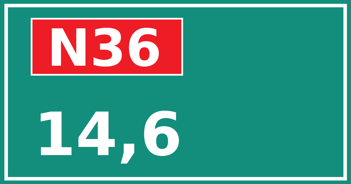 Hectometerbord N36 14,6