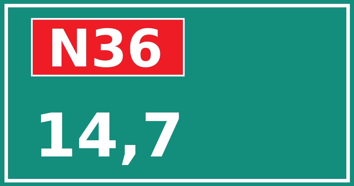 Hectometerbord N36 14,7