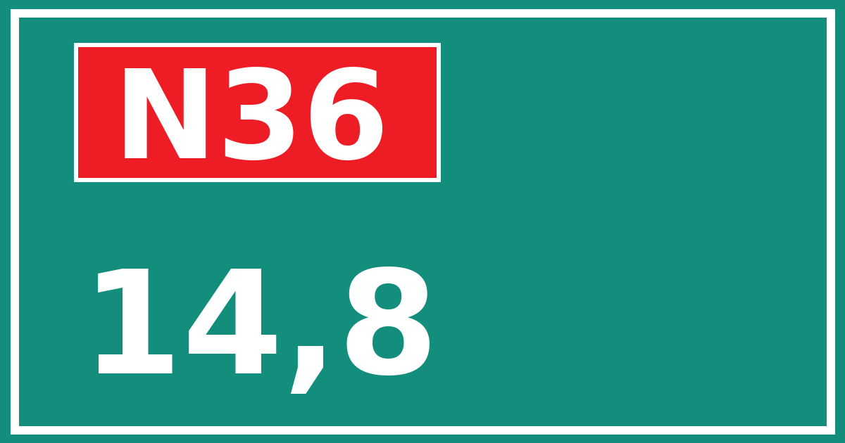 Hectometerbord N36 14,8