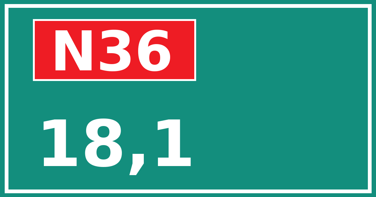 Hectometerbord N36 18,1