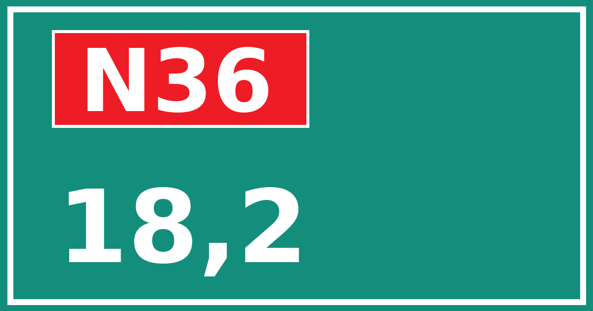 Hectometerbord N36 18,2