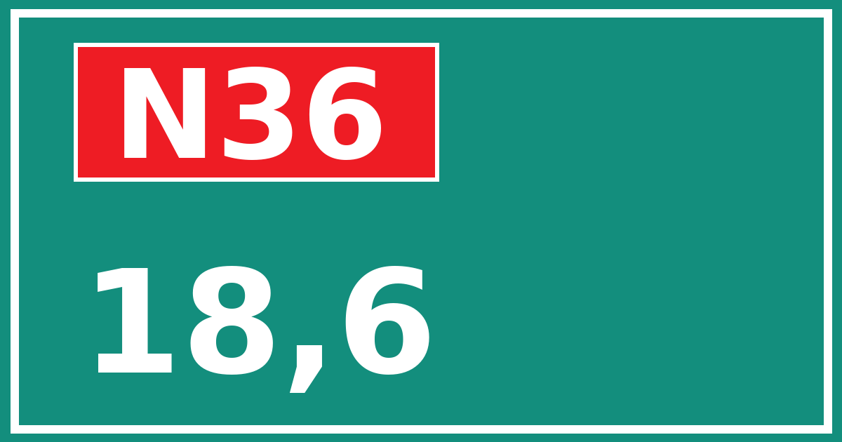 Hectometerbord N36 18,6