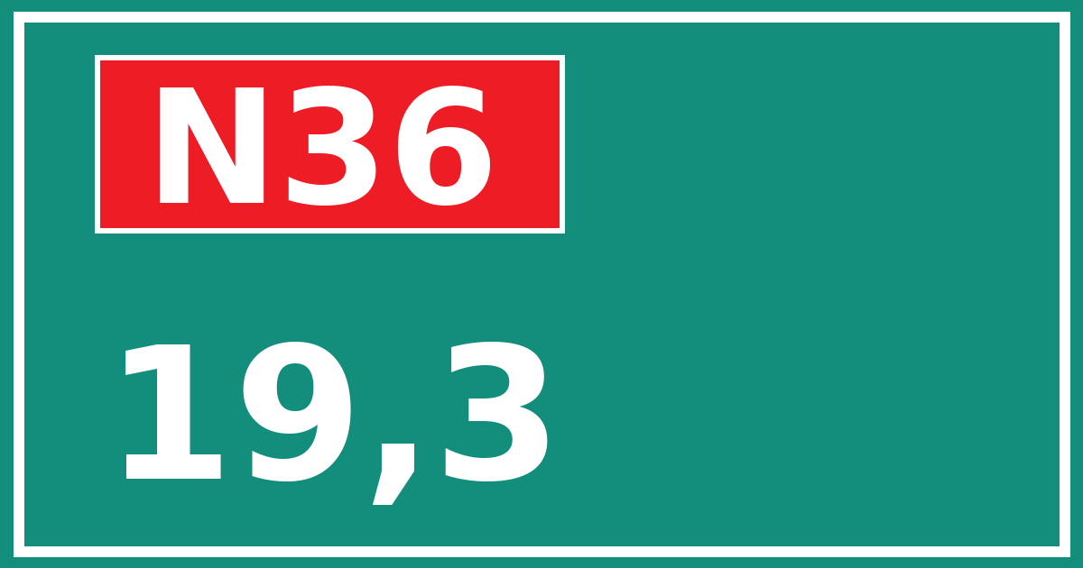 Hectometerbord N36 19,3
