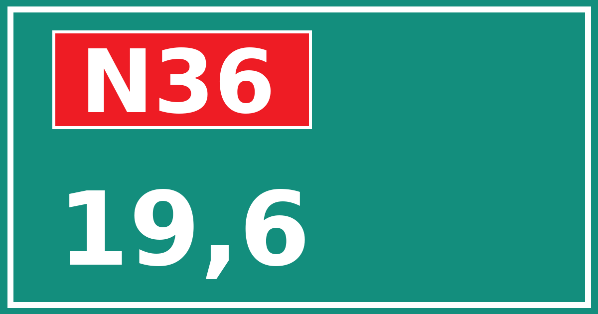 Hectometerbord N36 19,6