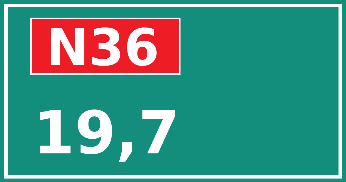 Hectometerbord N36 19,7