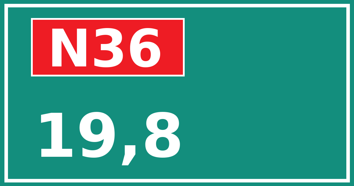 Hectometerbord N36 19,8