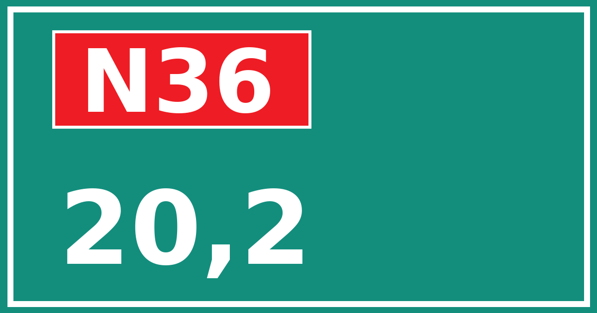 Hectometerbord N36 20,2