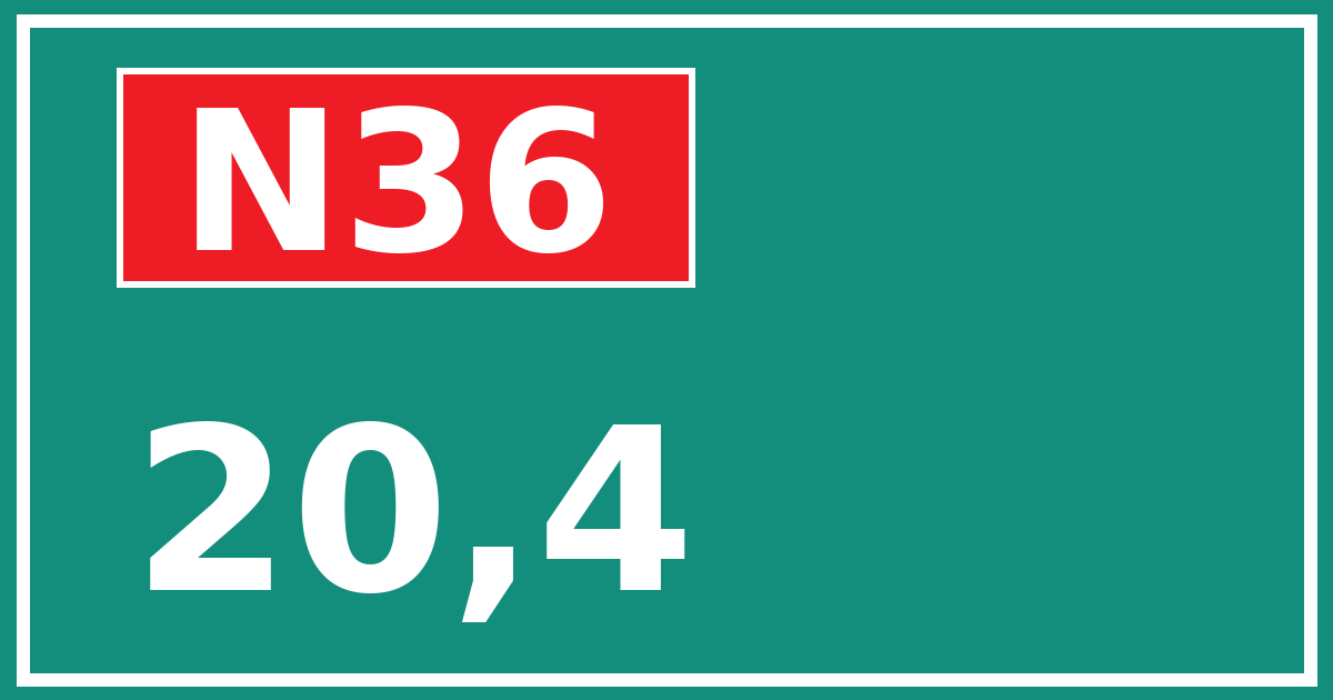 Hectometerbord N36 20,4
