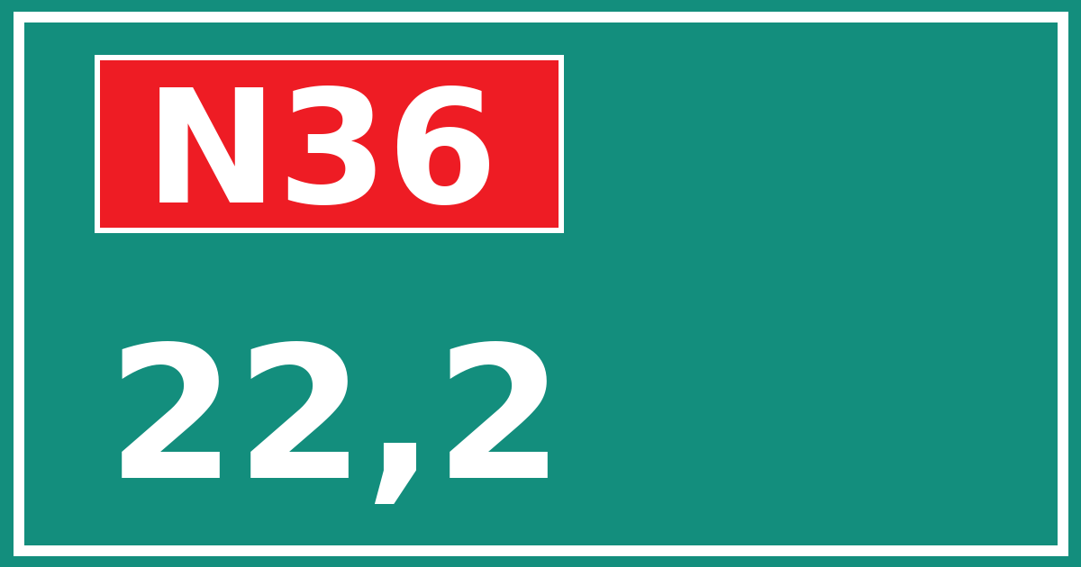 Hectometerbord N36 22,2
