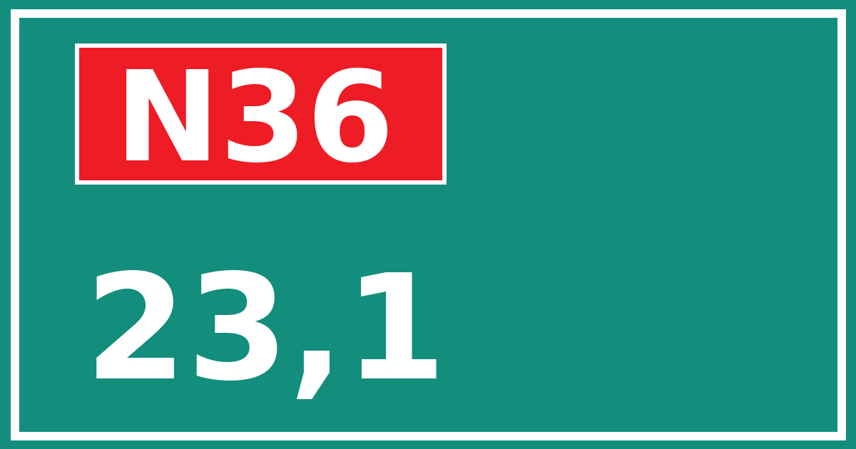 Hectometerbord N36 23,1