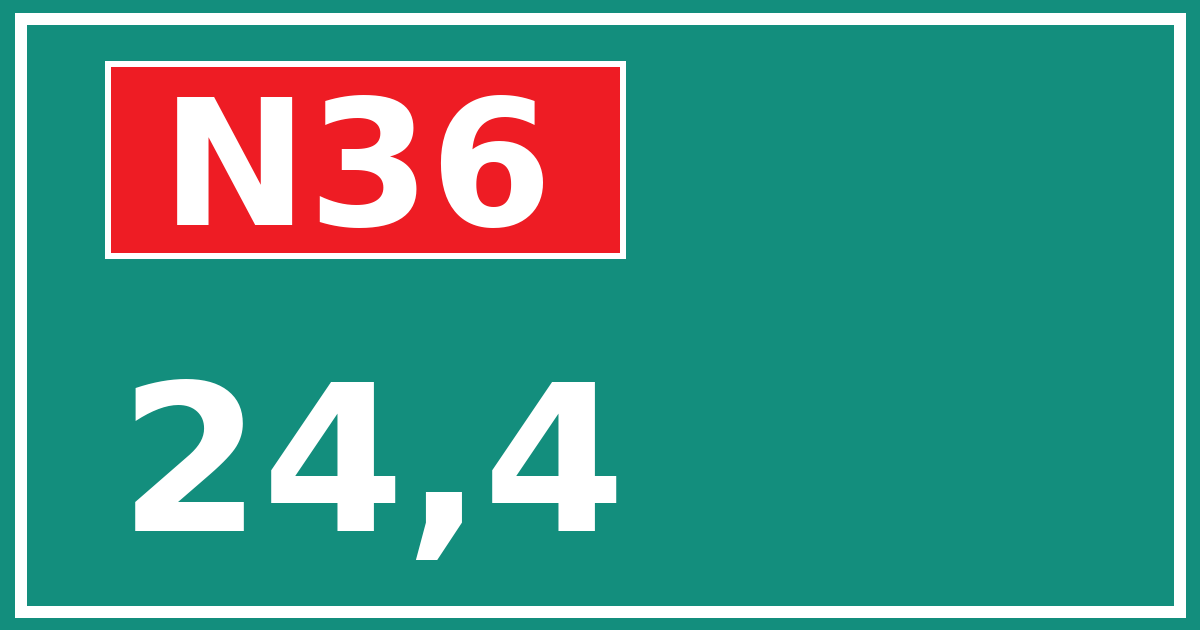 Hectometerbord N36 24,4