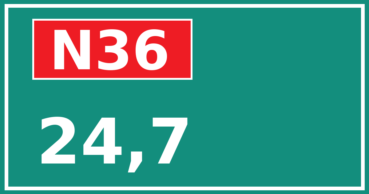 Hectometerbord N36 24,7
