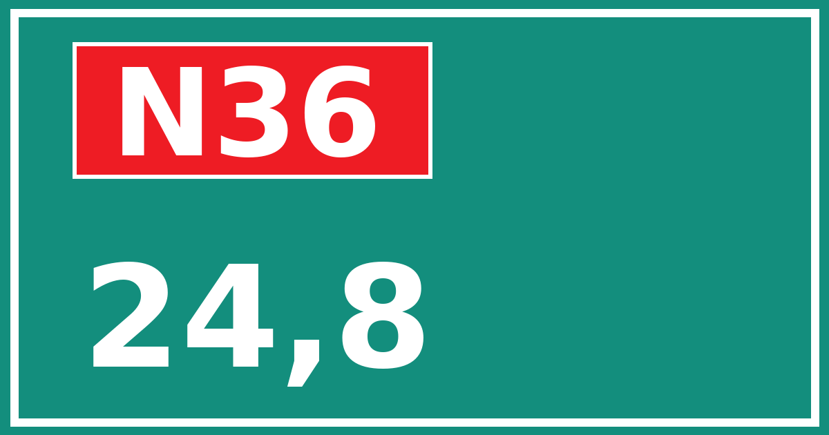Hectometerbord N36 24,8