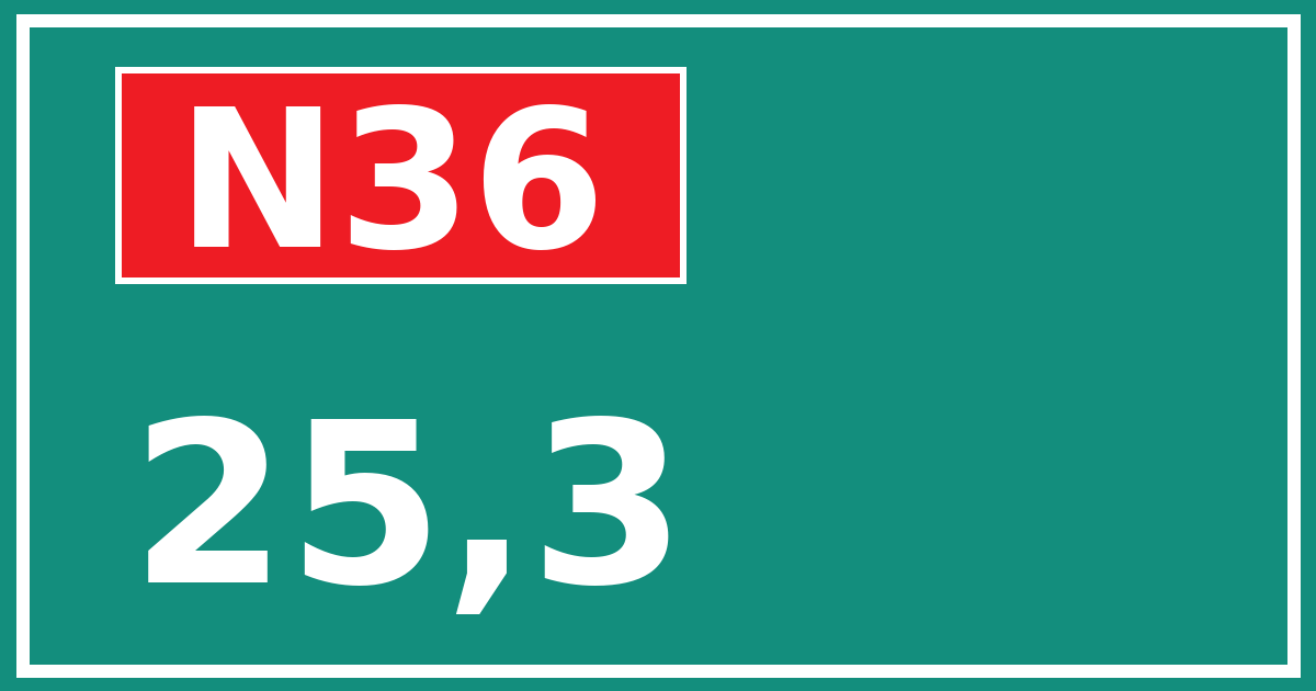 Hectometerbord N36 25,3
