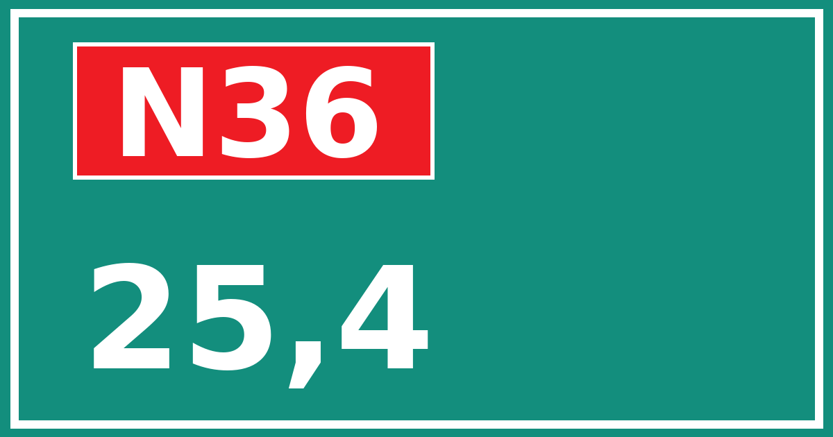 Hectometerbord N36 25,4
