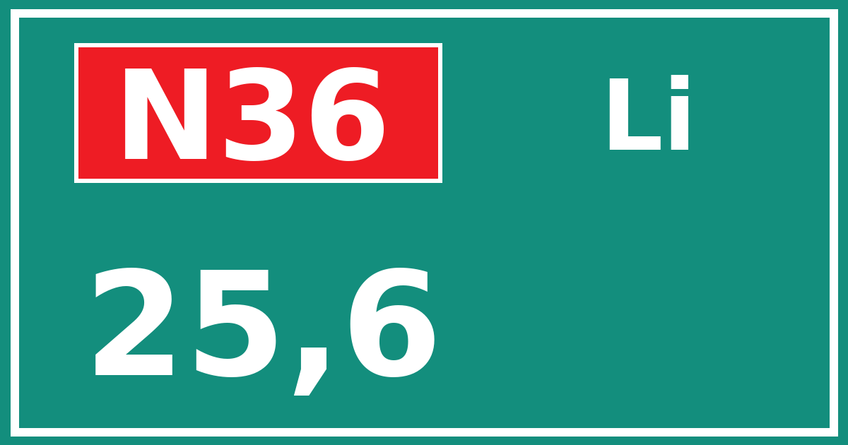 Hectometerbord N36 25,6 zijde Li