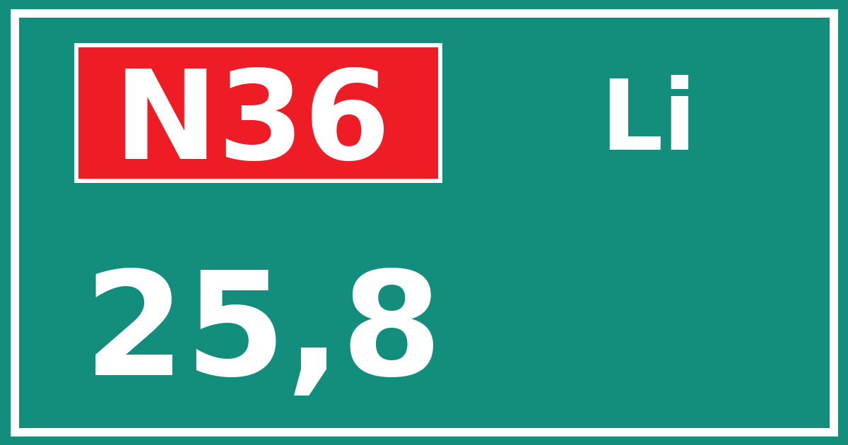 Hectometerbord N36 25,8 zijde Li