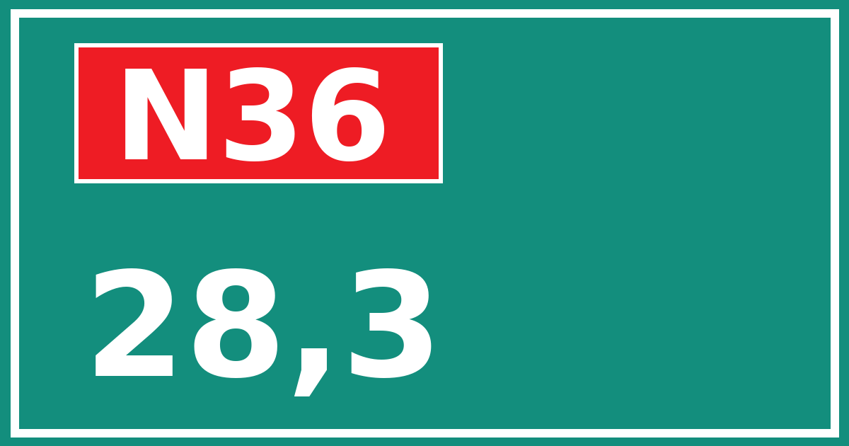 Hectometerbord N36 28,3