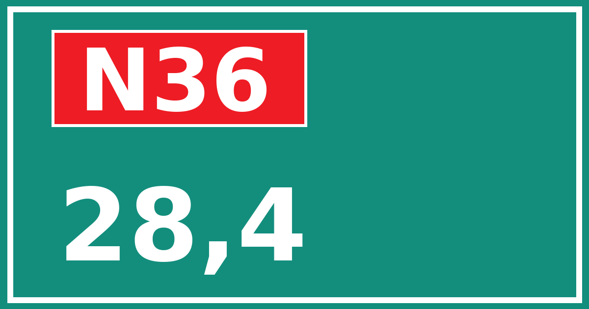 Hectometerbord N36 28,4