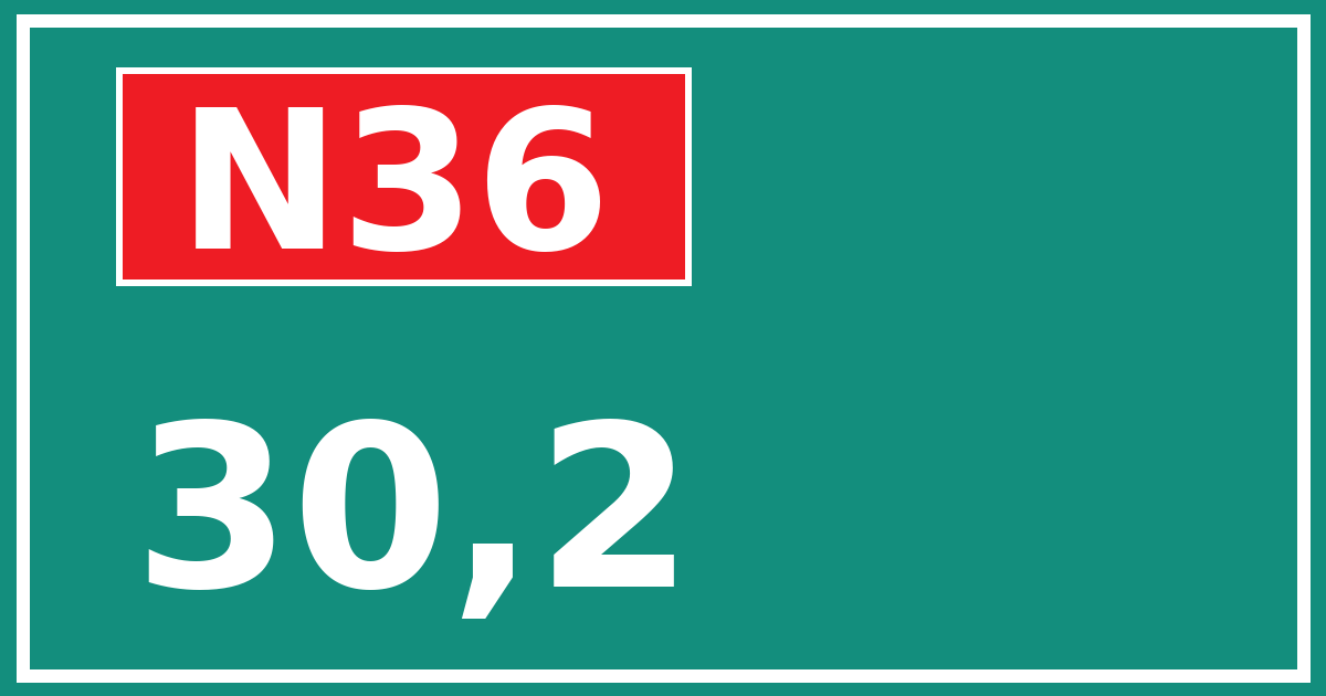 Hectometerbord N36 30,2