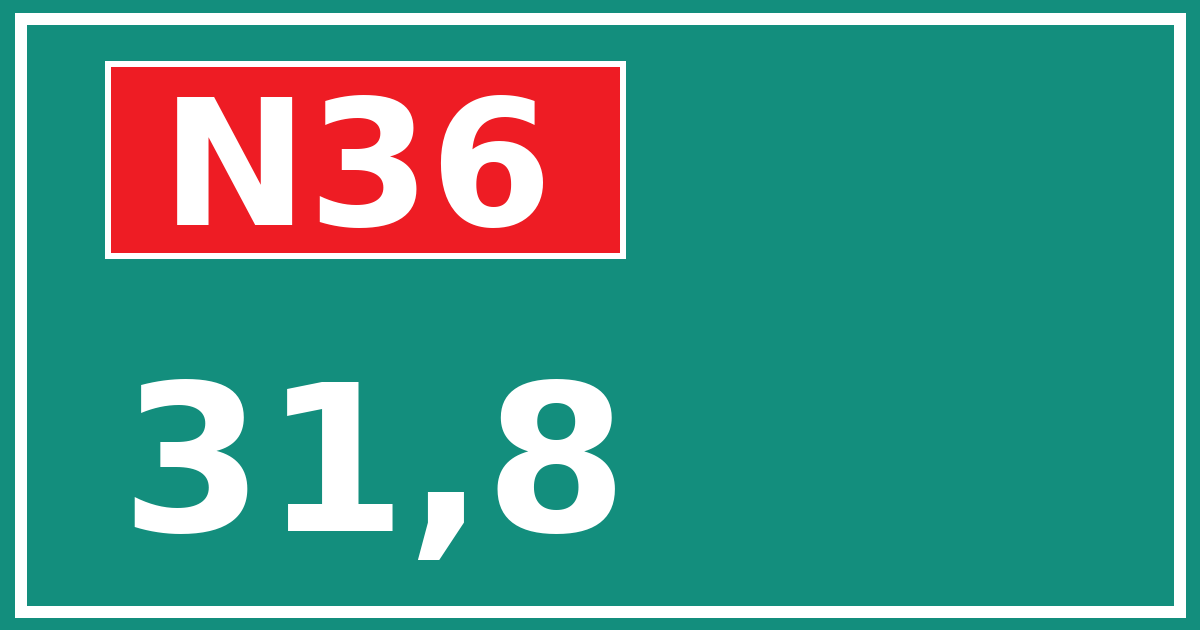 Hectometerbord N36 31,8