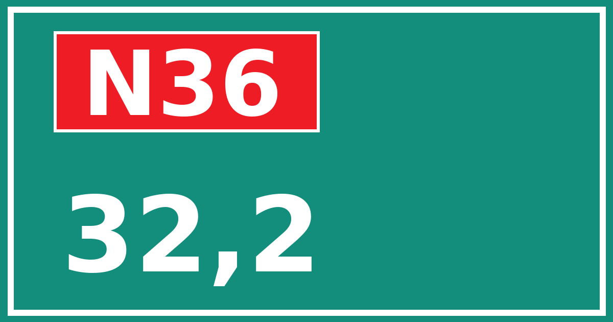 Hectometerbord N36 32,2