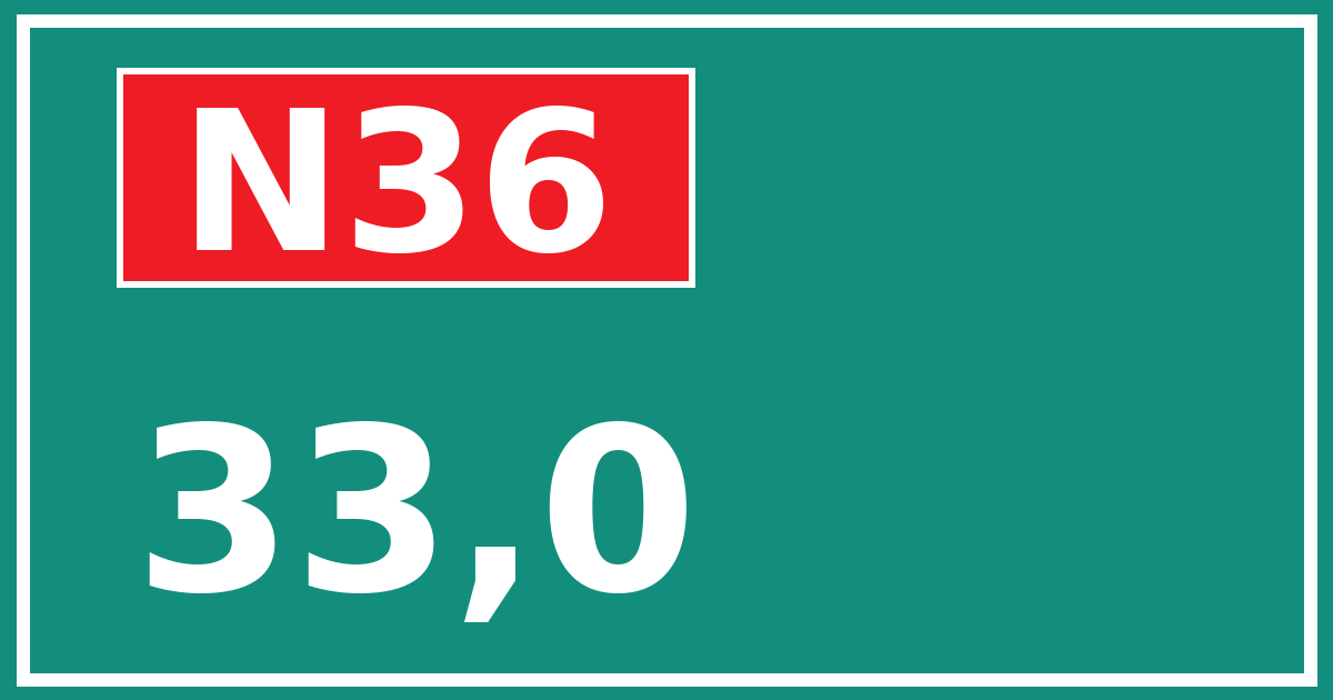 Hectometerbord N36 33,0