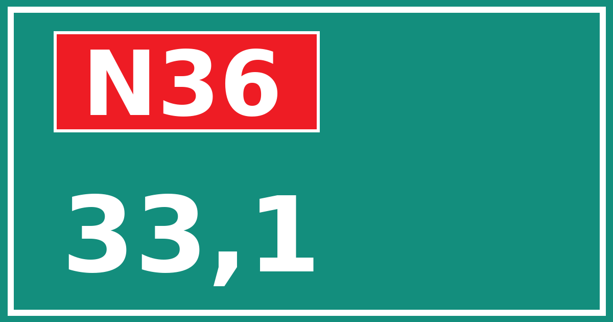 Hectometerbord N36 33,1