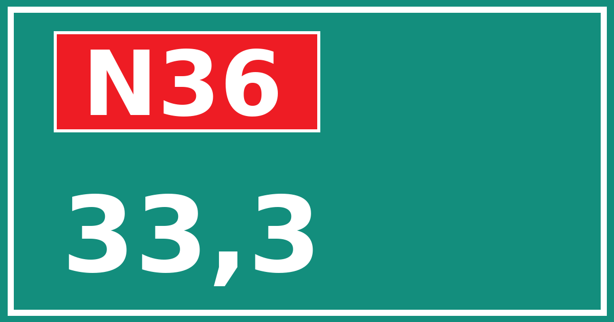 Hectometerbord N36 33,3