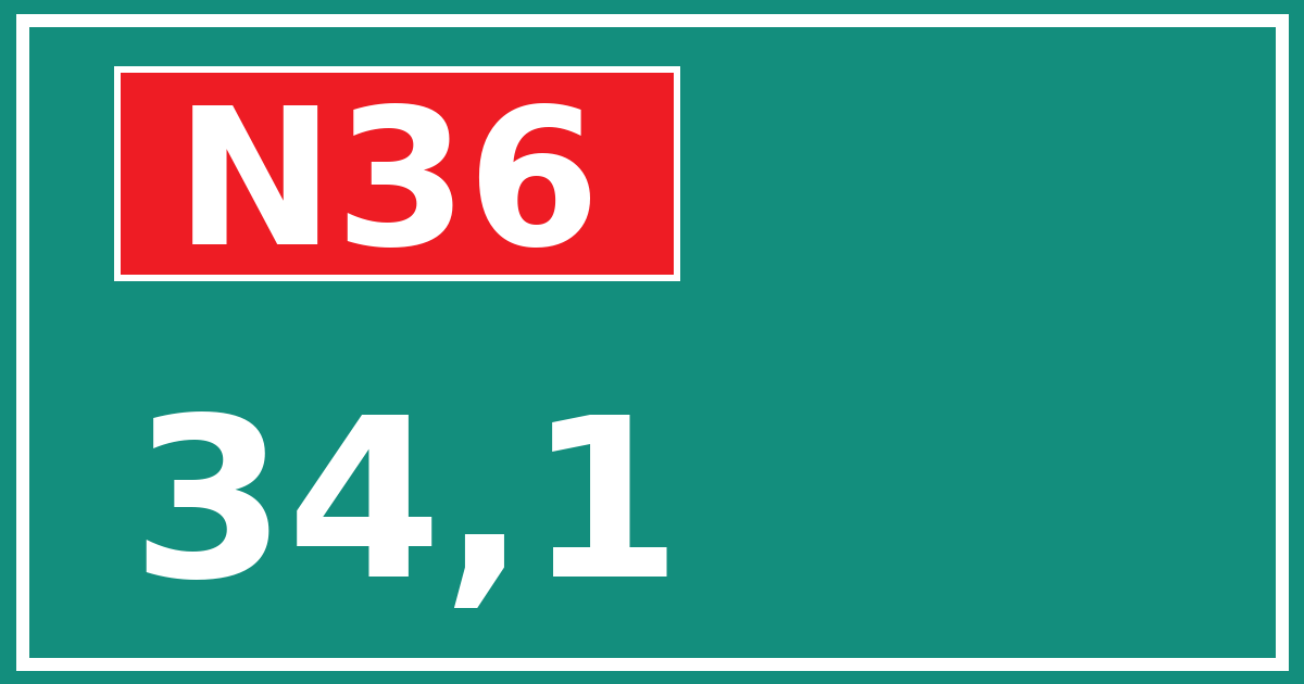 Hectometerbord N36 34,1