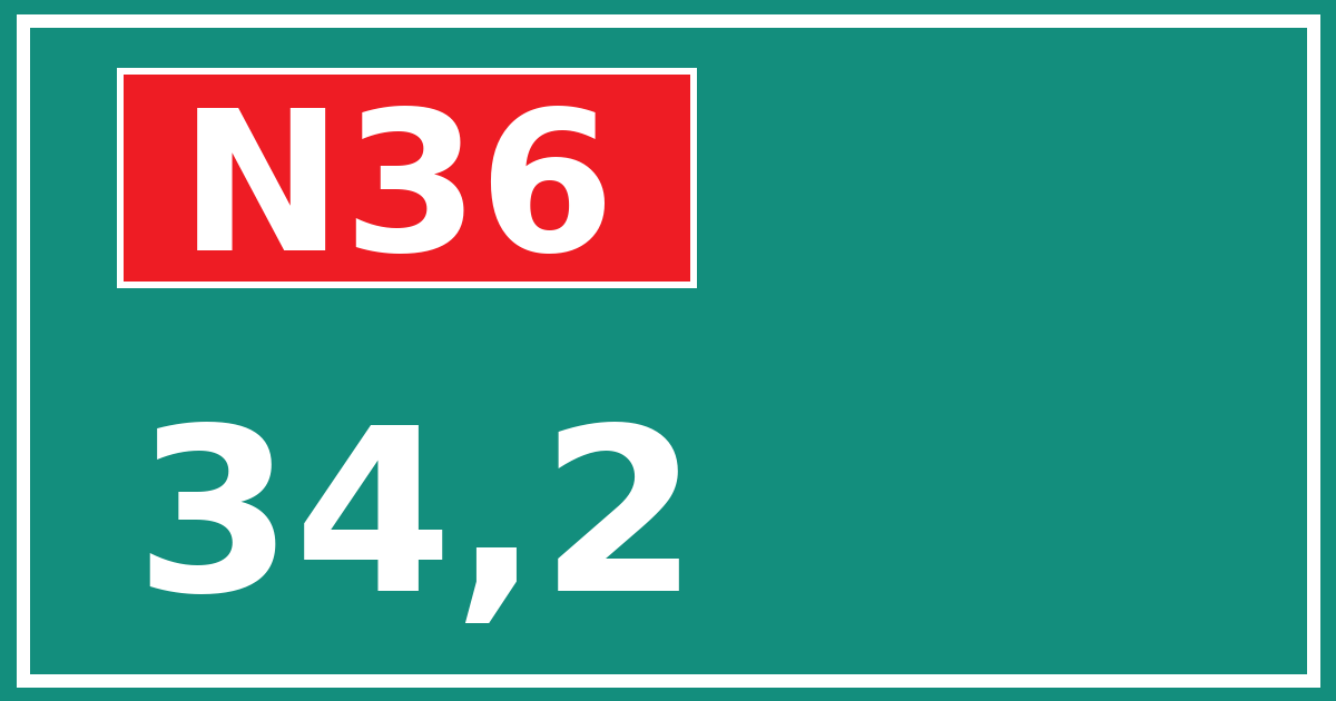 Hectometerbord N36 34,2