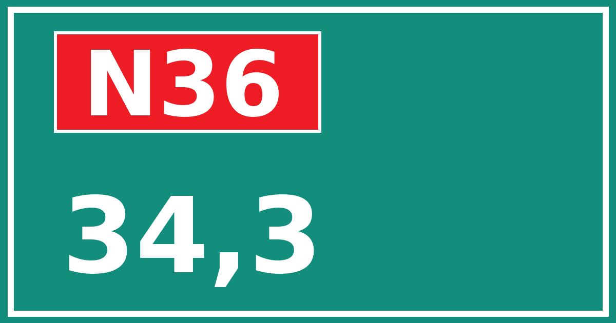 Hectometerbord N36 34,3