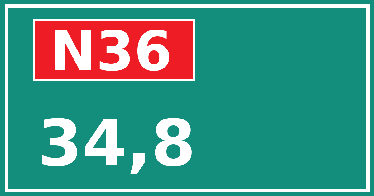 Hectometerbord N36 34,8