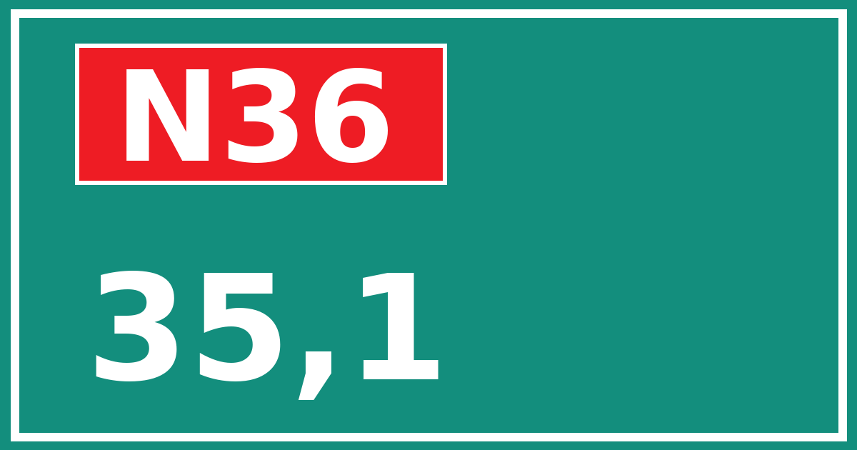 Hectometerbord N36 35,1