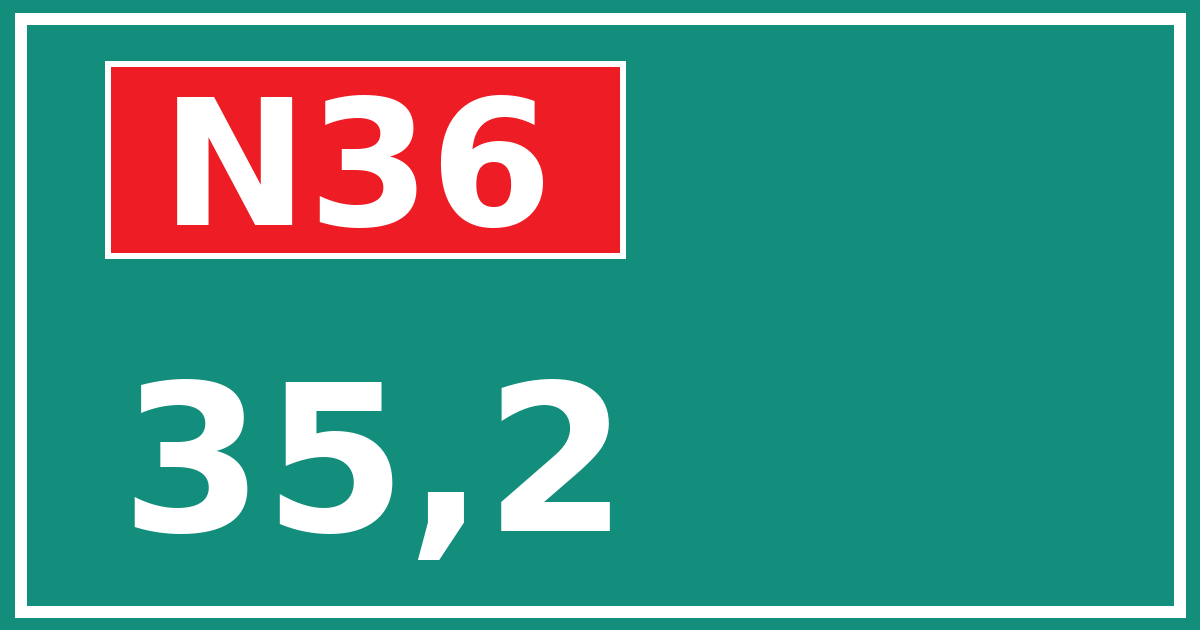 Hectometerbord N36 35,2