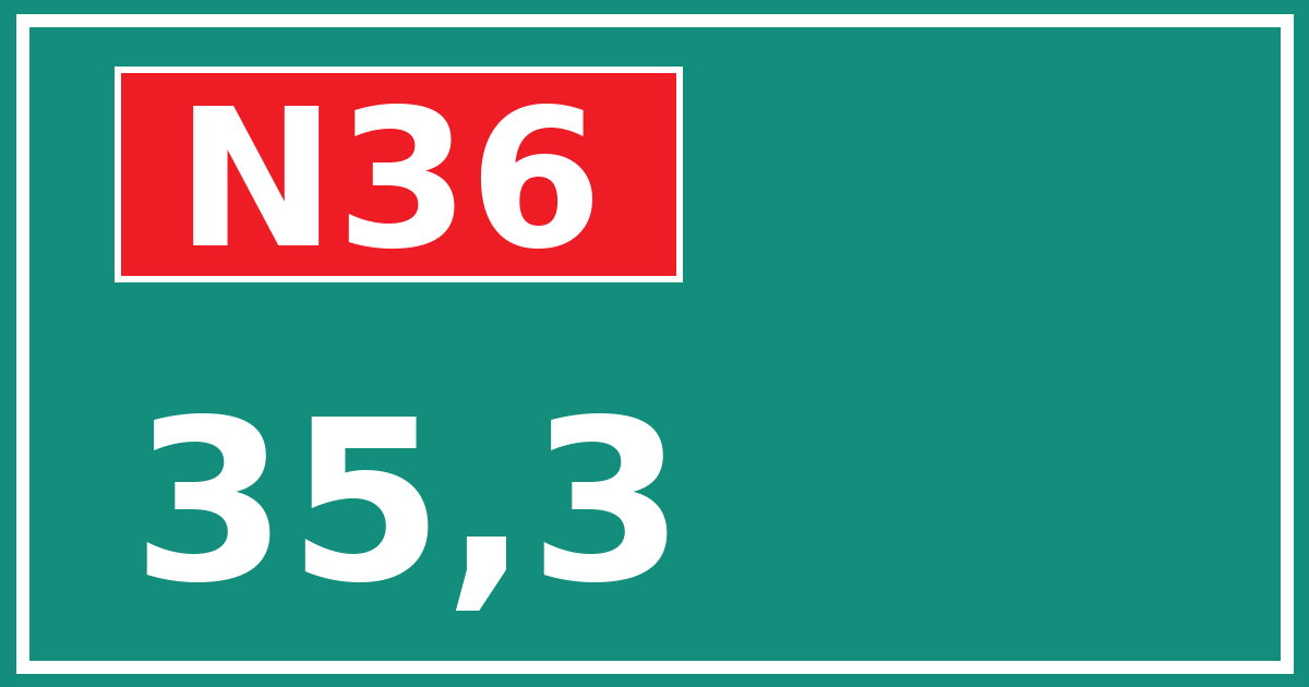 Hectometerbord N36 35,3
