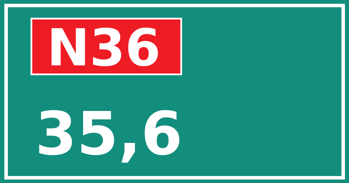 Hectometerbord N36 35,6