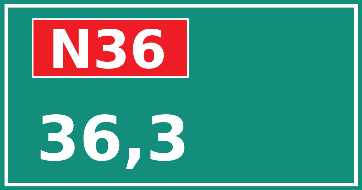 Hectometerbord N36 36,3