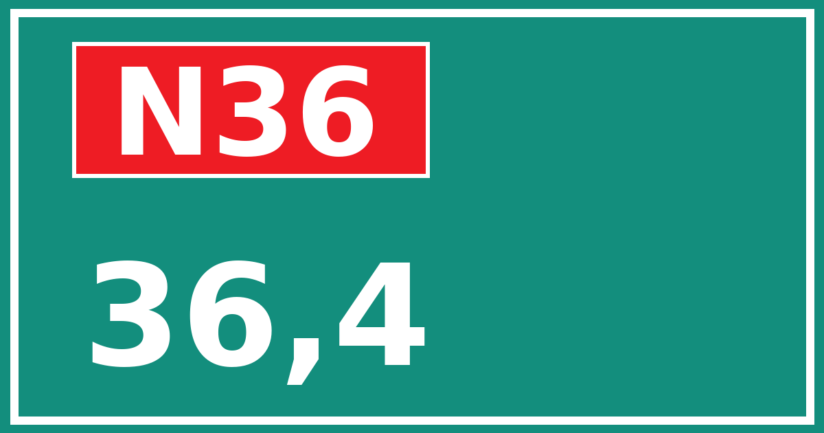 Hectometerbord N36 36,4