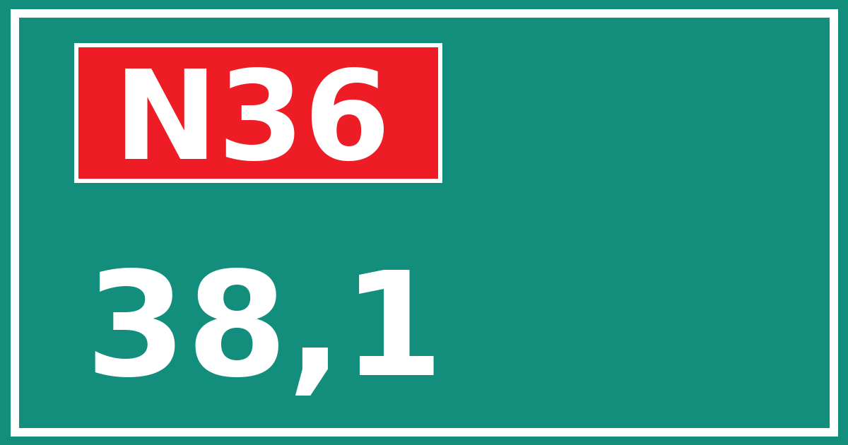 Hectometerbord N36 38,1