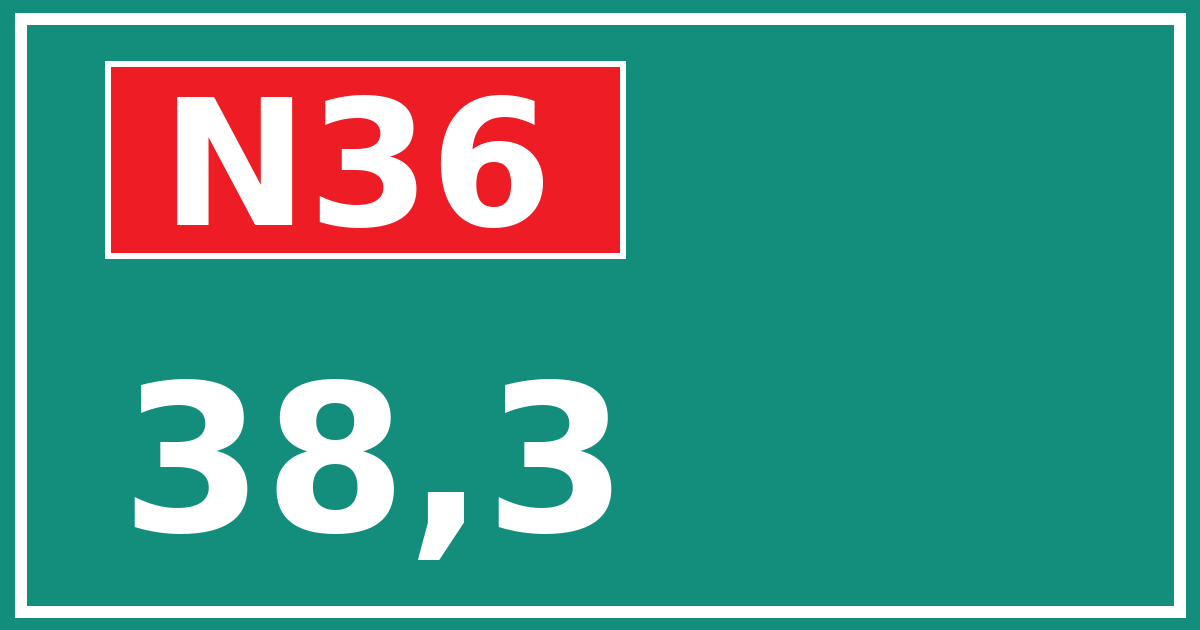 Hectometerbord N36 38,3