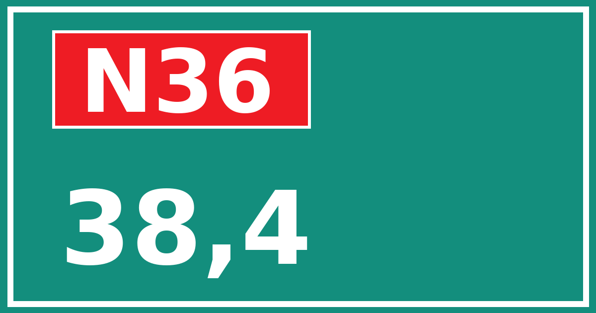 Hectometerbord N36 38,4