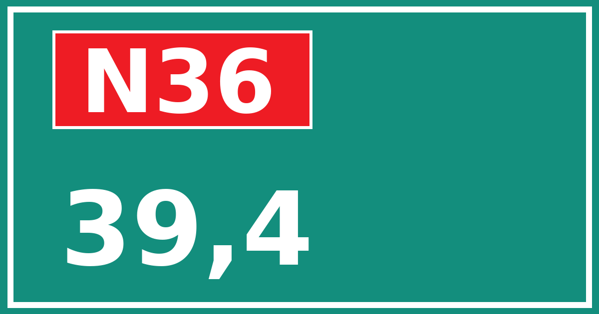 Hectometerbord N36 39,4