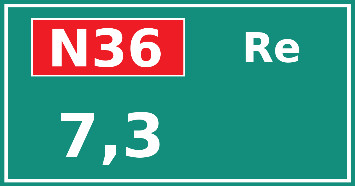 Hectometerbord N36 7,3 zijde Re
