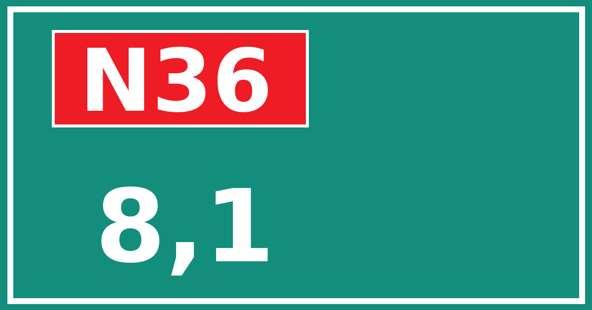 Hectometerbord N36 8,1