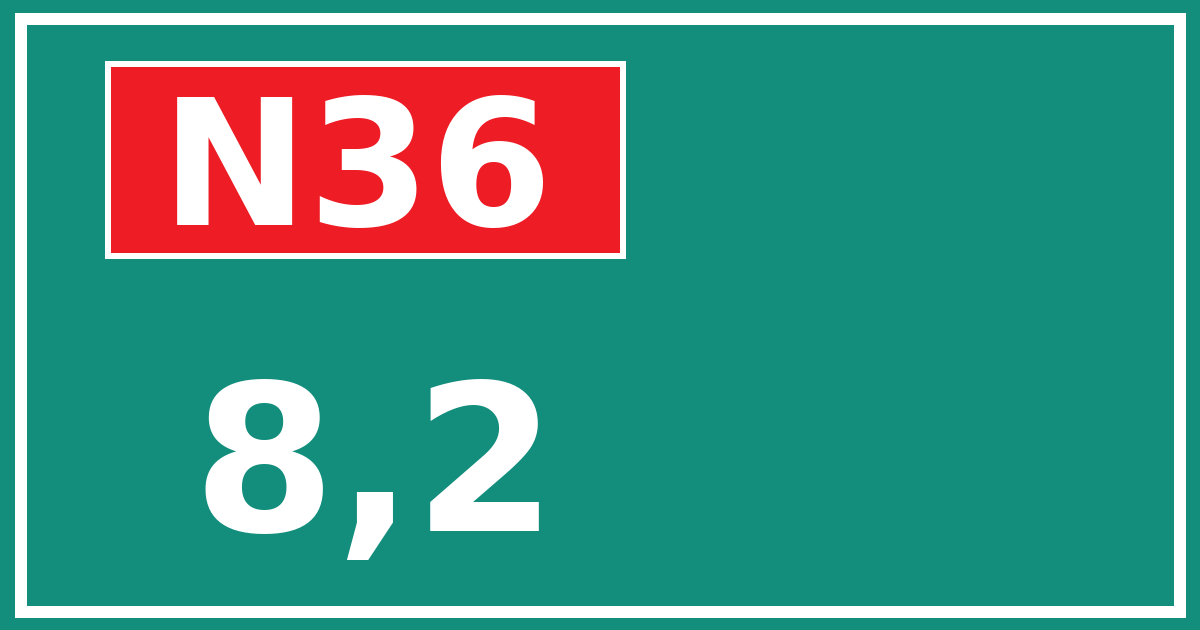 Hectometerbord N36 8,2